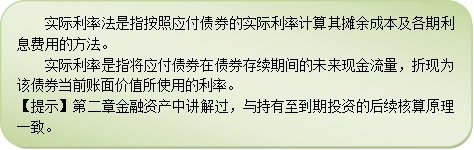 2016注會《會計(jì)》高頻考點(diǎn)：一般公司債券