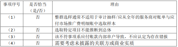 2018注會(huì)真題-審計(jì)綜合題8.png