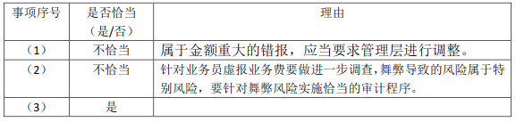 2018注會(huì)真題-審計(jì)綜合題9.png