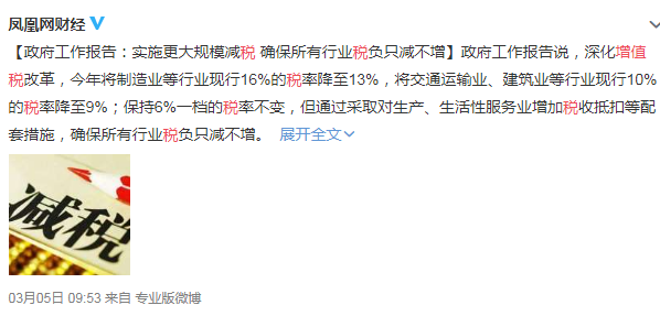 兩會-增值稅下調.png