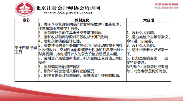 2019注會(huì)會(huì)計(jì)教材變化5.png
