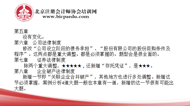 2019注會(huì)經(jīng)濟(jì)法教材變化大小3.png