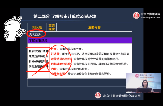 注會(huì)綜合階段備考.png